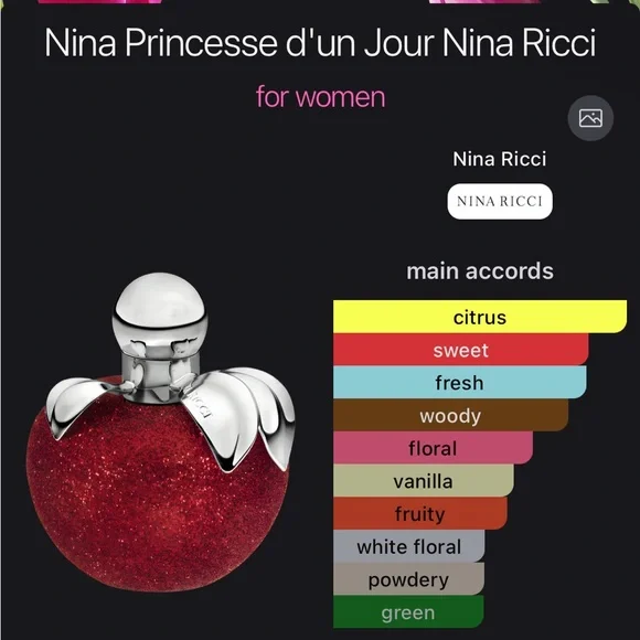 ISO Nina Ricci - Picture 11 of 16